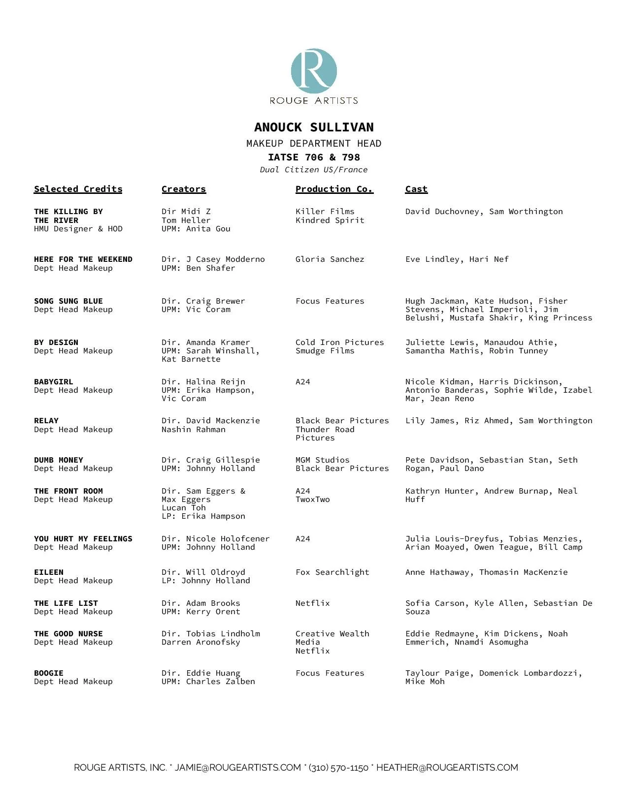 Anouck Sullivan Resume-page-001.jpg