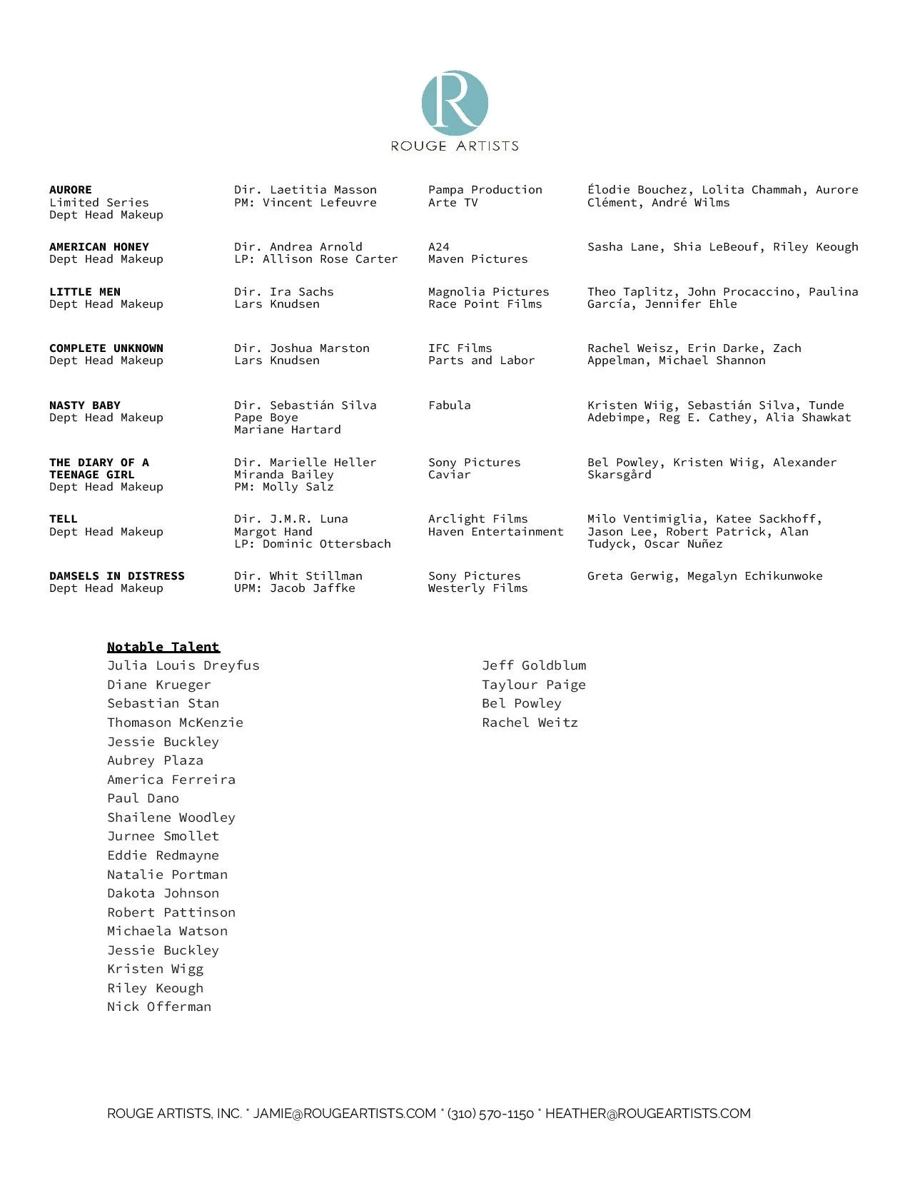 Anouck Sullivan Resume-page-003.jpg