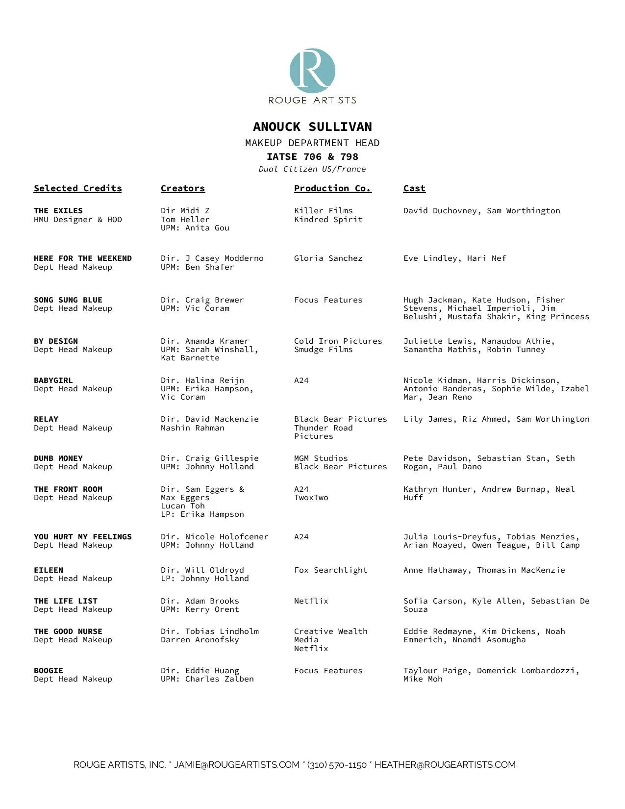 Anouck Sullivan Resume (1)-page-001.jpg