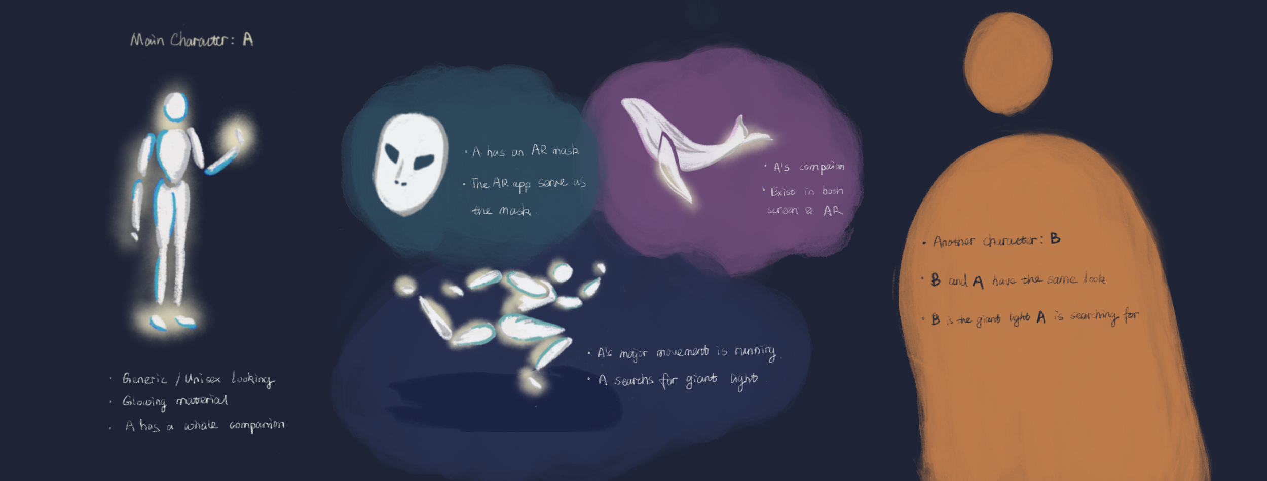 MUSE_characterDesign 5.png