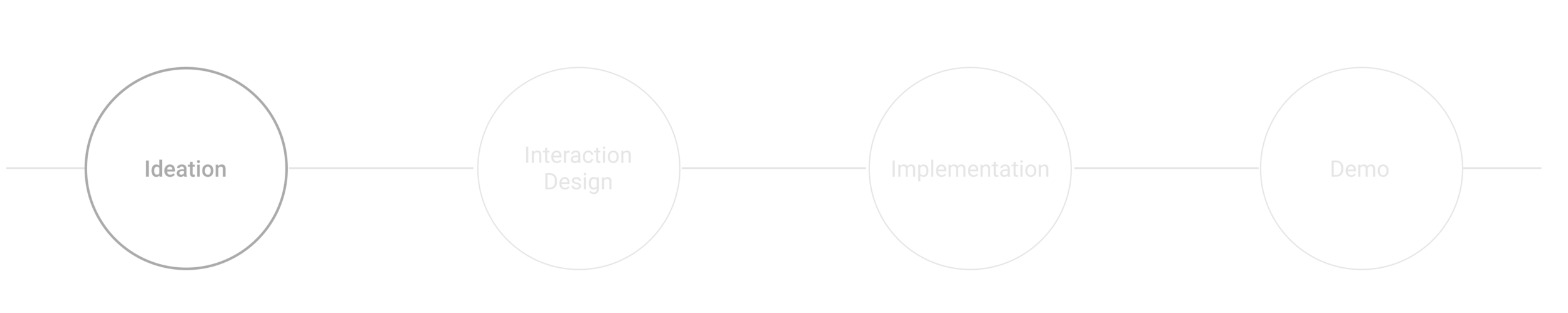 PPworkflow1.png