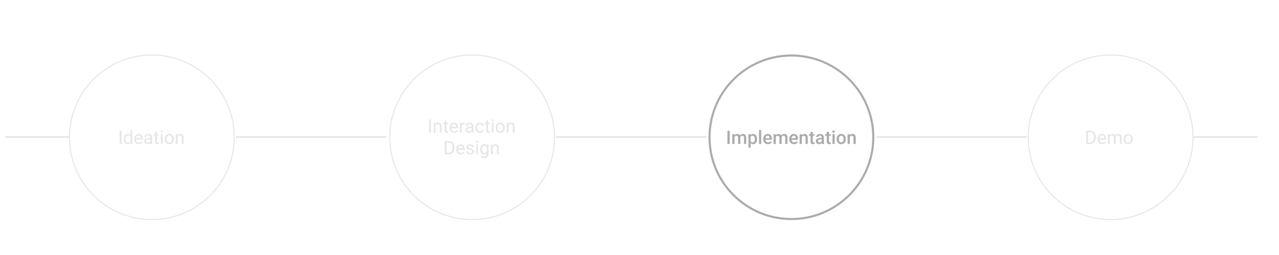 PPworkflow3.png