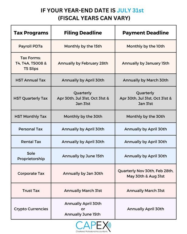 Corporate Tax - July.jpg