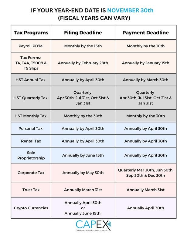 Corporate Tax - Nov.jpg