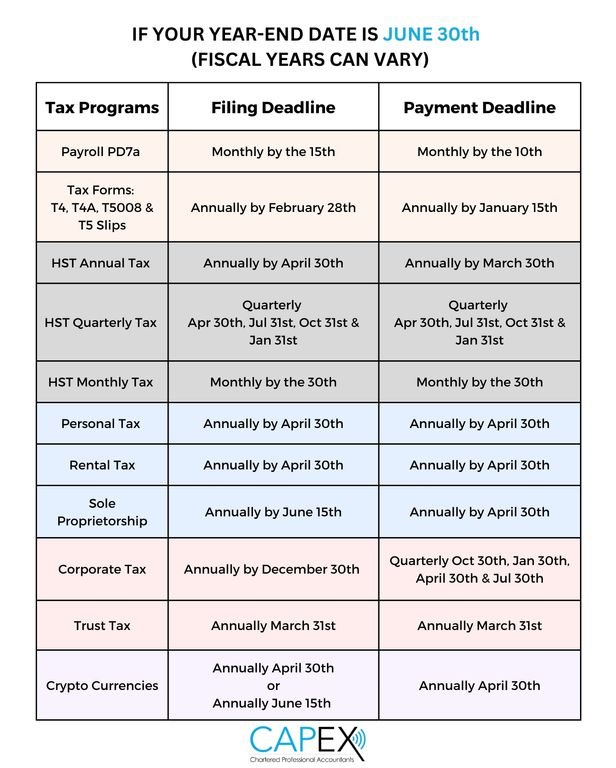 Corporate Tax - June.jpg