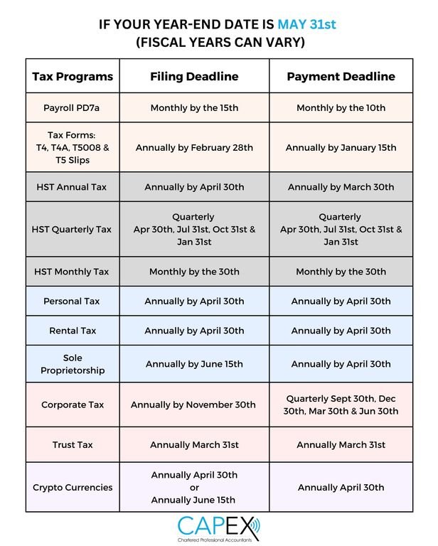 Corporate Tax - May.jpg