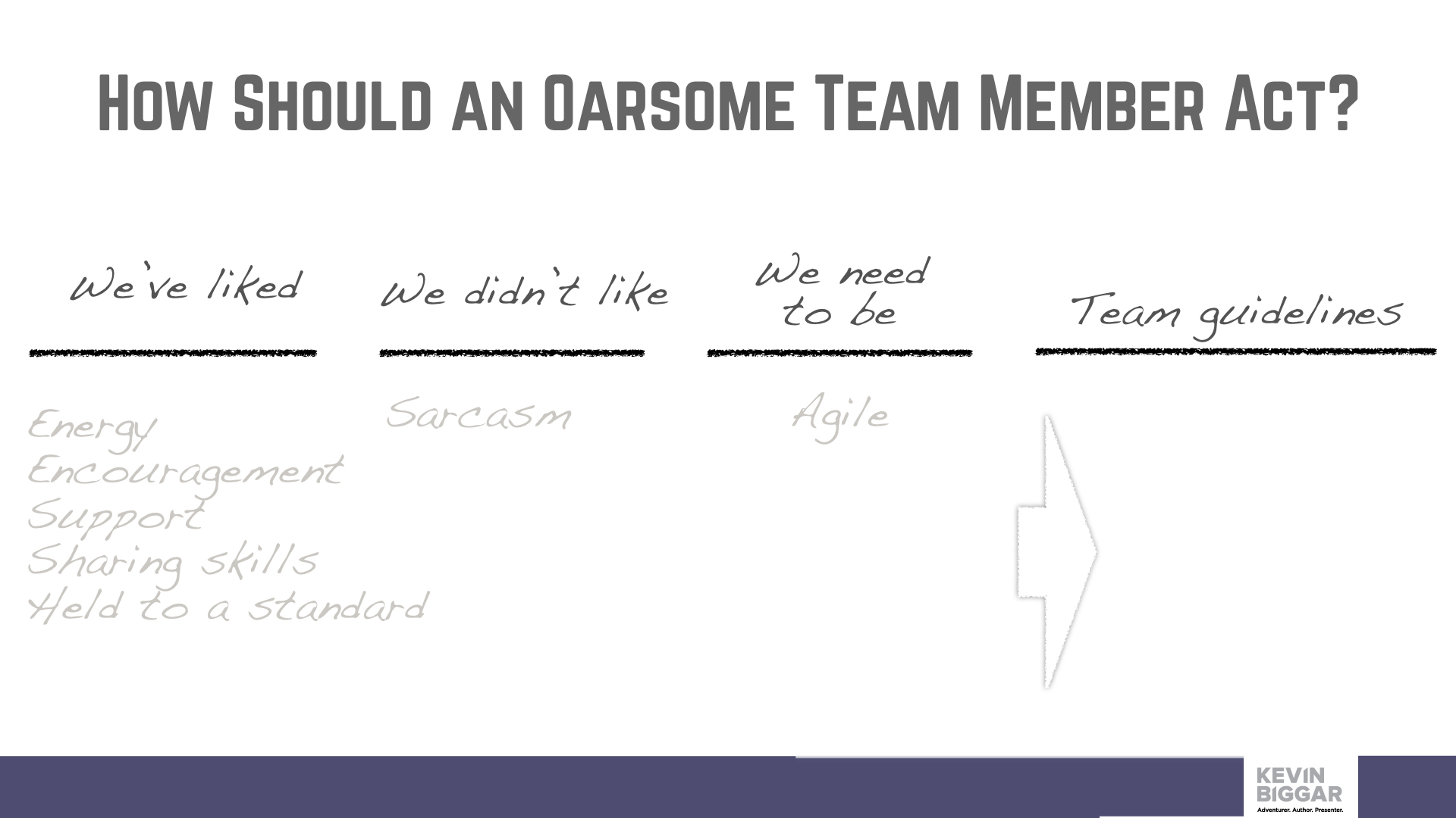 Oarsome Team member act?.001.jpeg