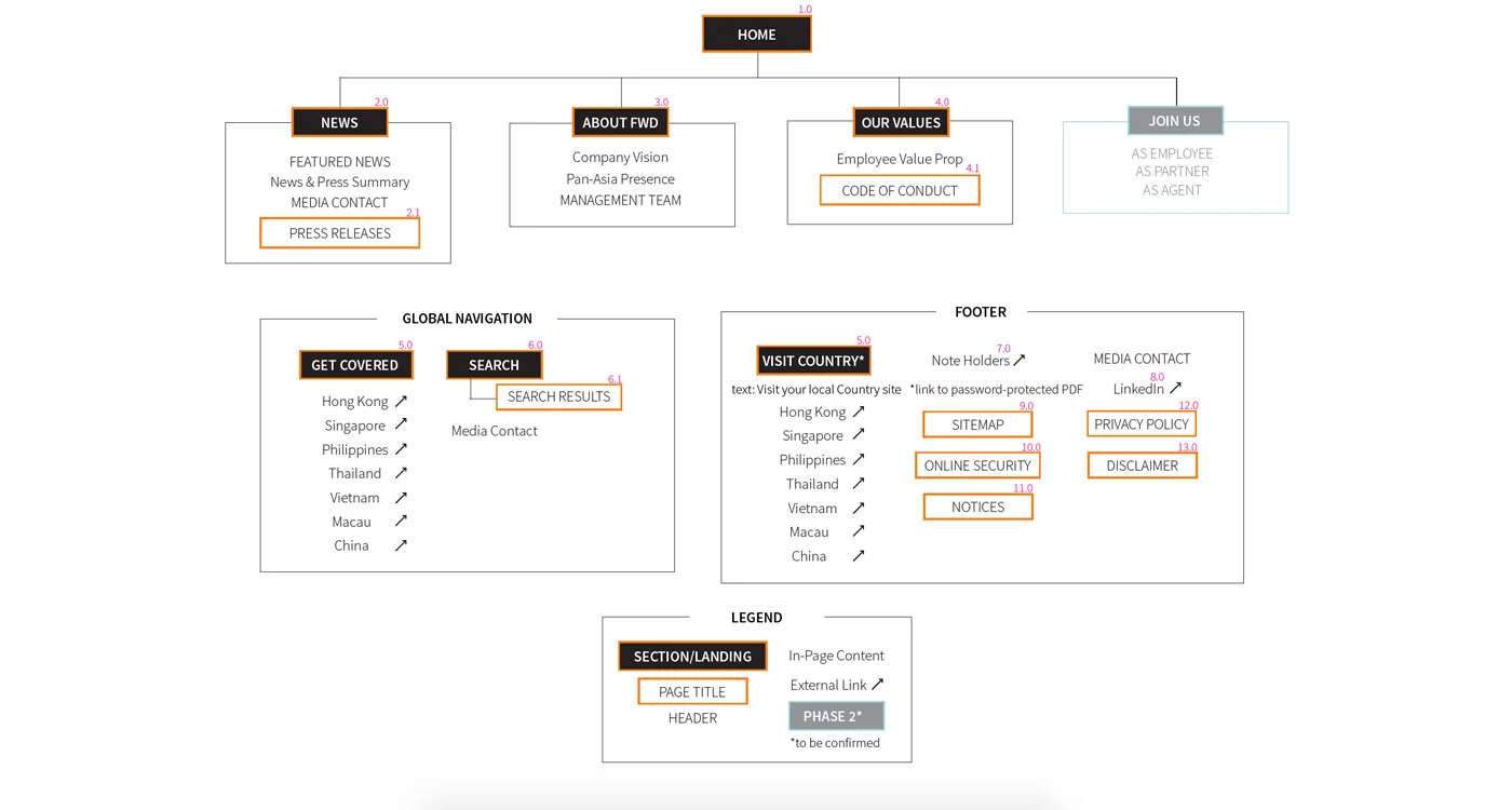 sitemap.jpg