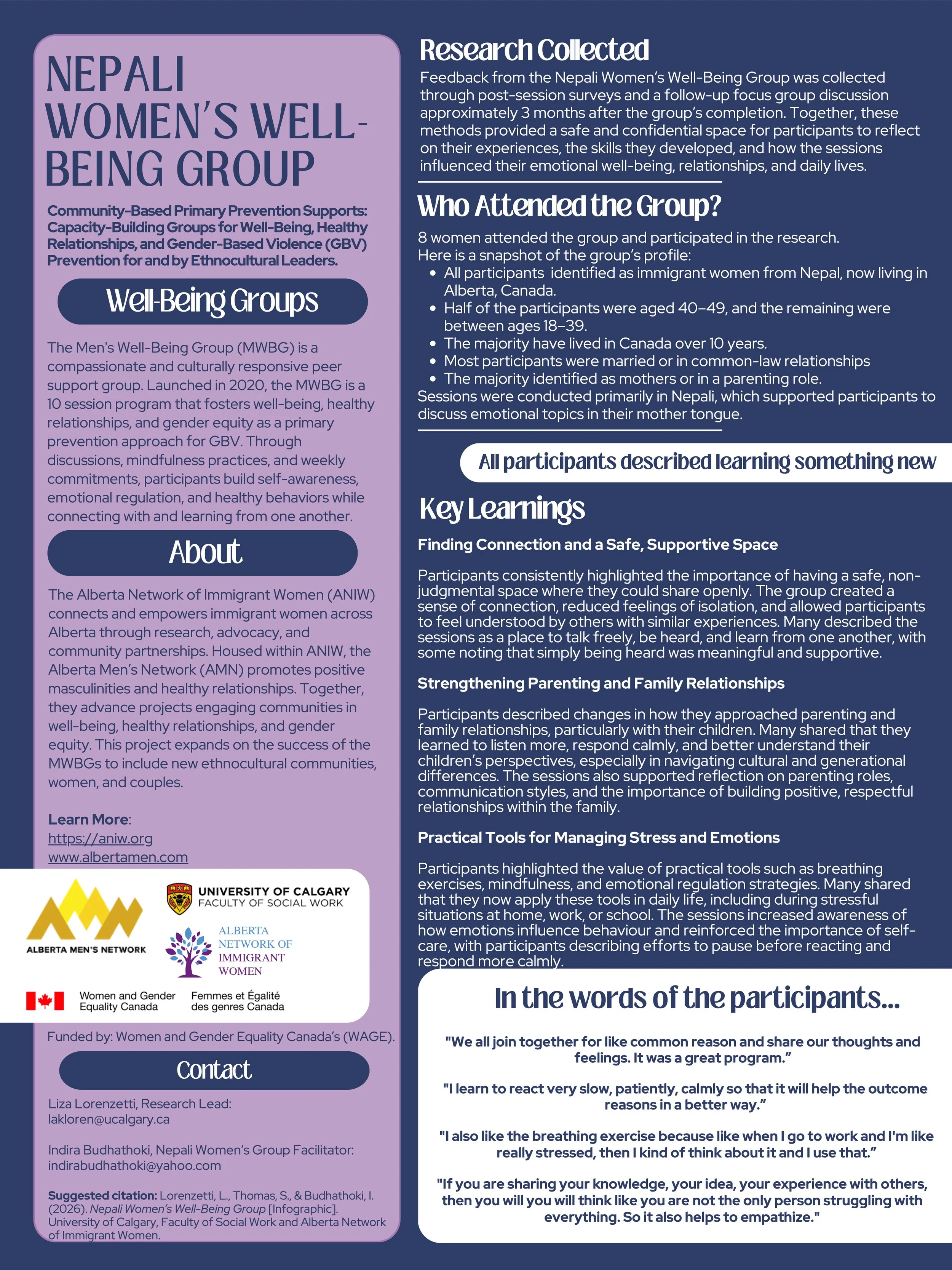 Infographic - Nepali Womens.jpeg