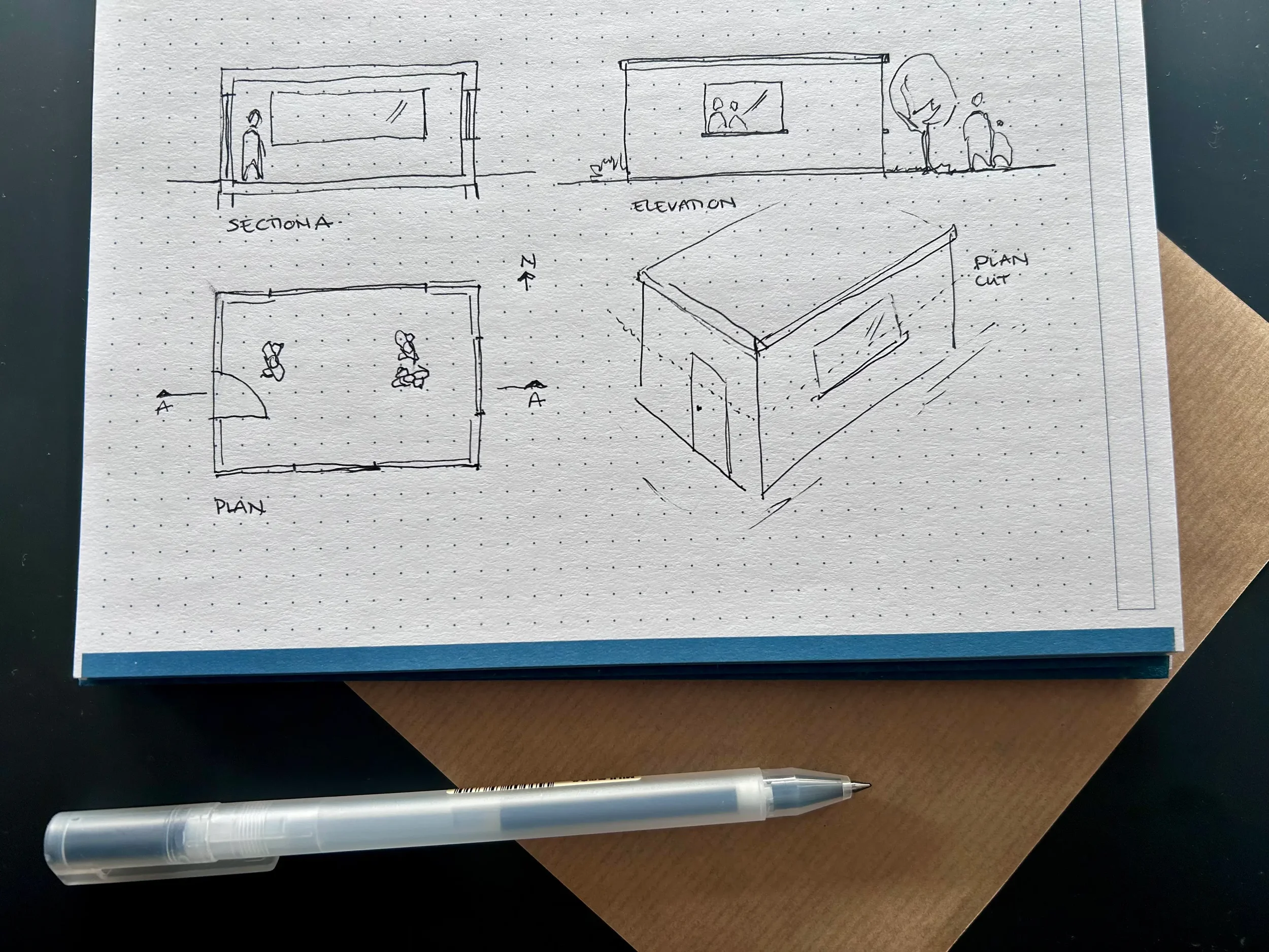IMAGE/DIAGRAM: ONE SIMPLE HOUSE OR BOX SHOWN AS PLAN + SECTION + ELEVATION