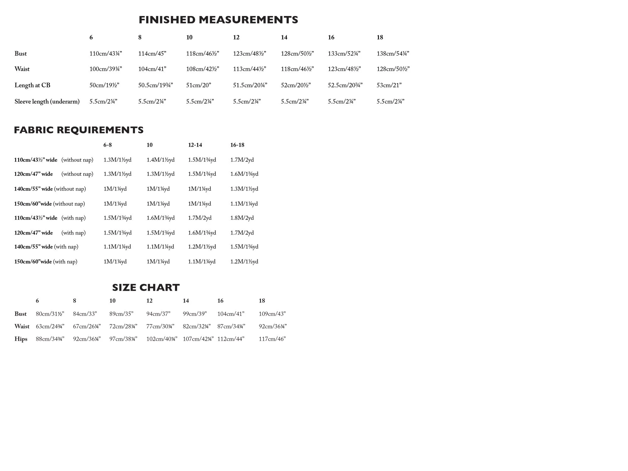 Merchant & Mills Celeste Sewing Pattern Size Chart 6-18.jpg