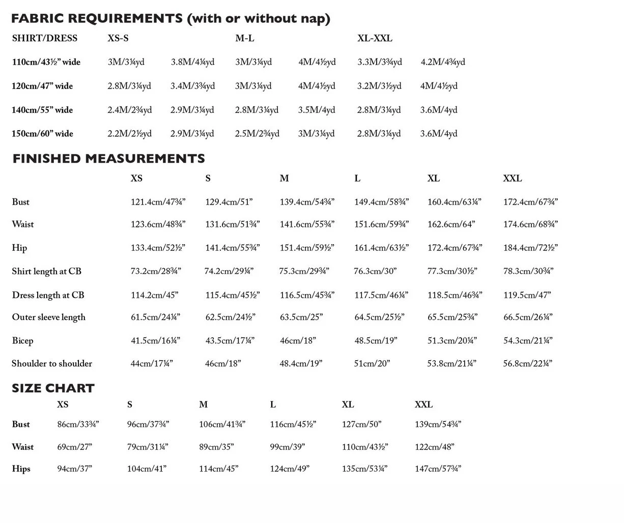 Merchant & Mills Niven Sewing Pattern Size Chart.jpeg