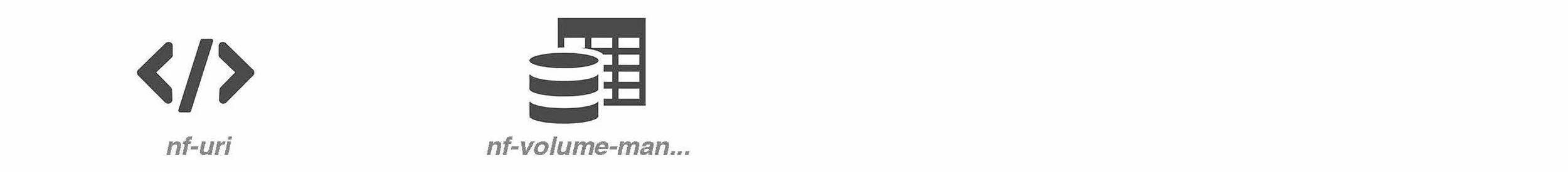 Anzo Smart Data Lake Glyphs