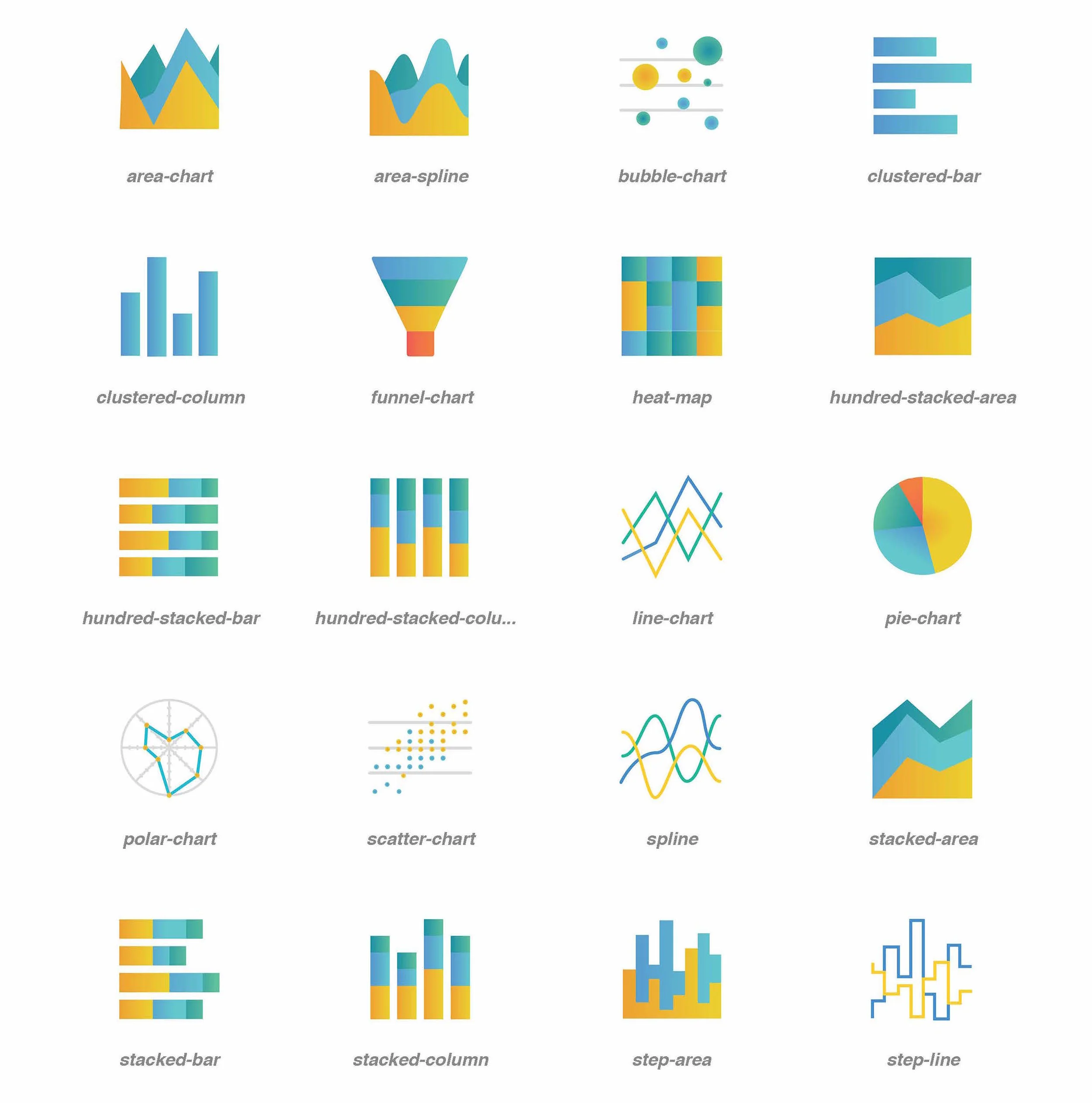 Anzo Graph Icons