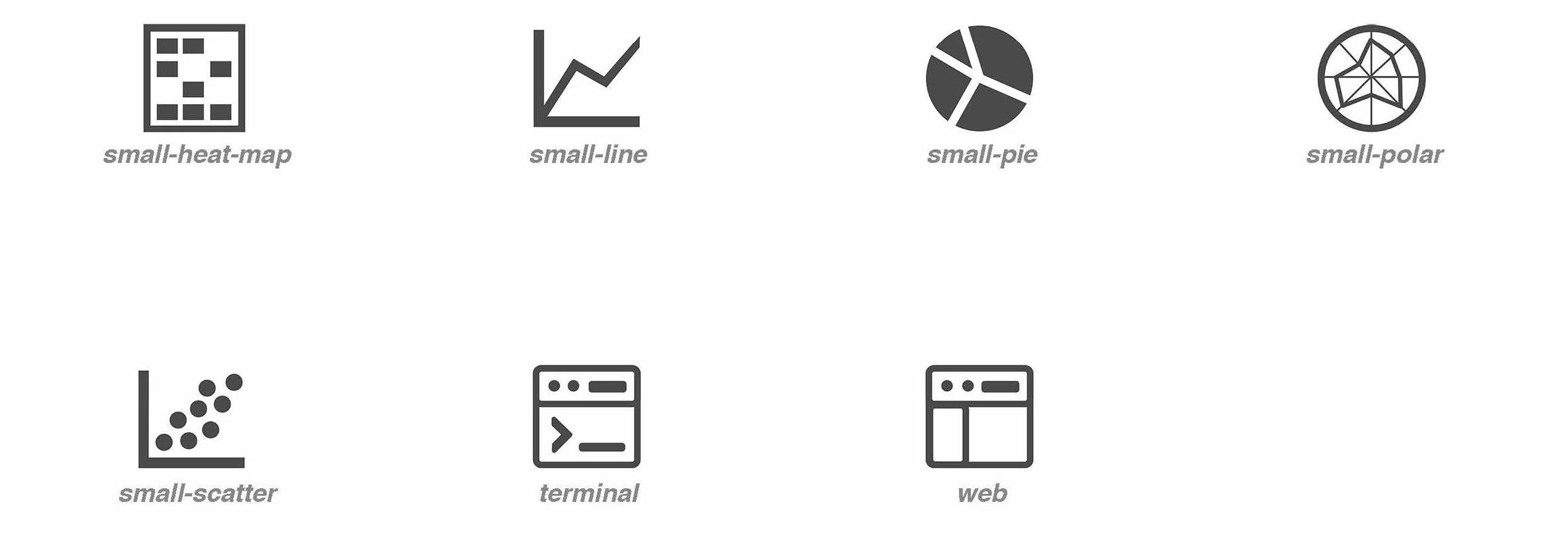 Anzo Graph Glyphs