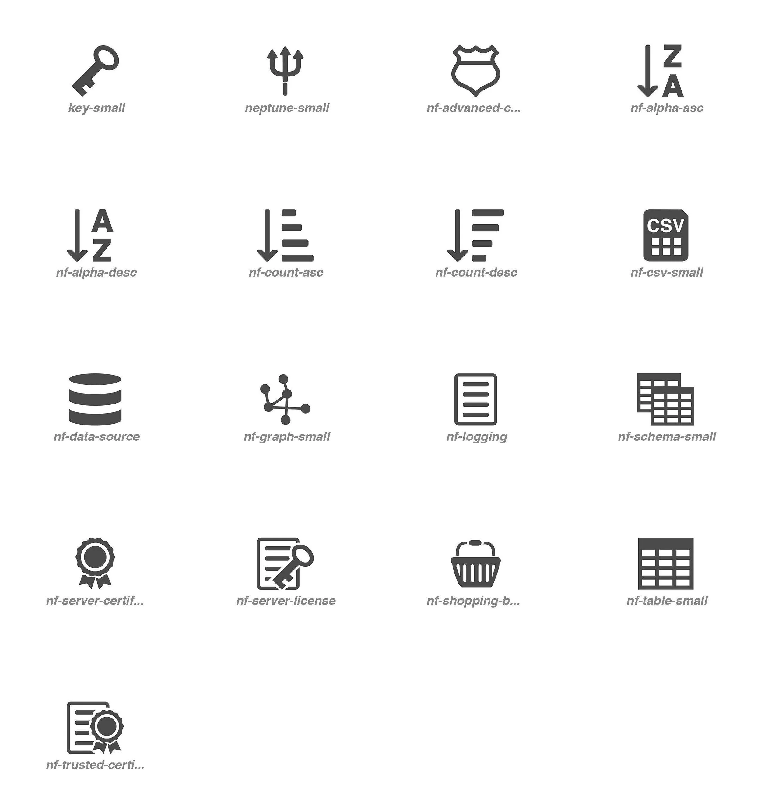 Other Glyphs