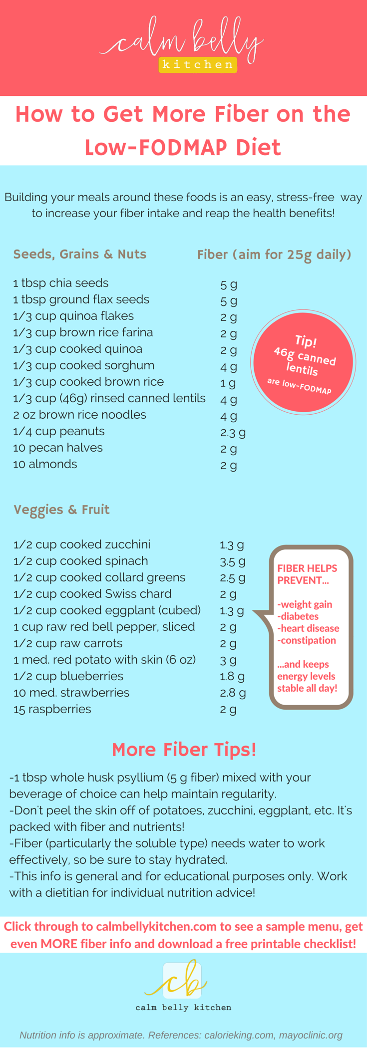 Click through to download a free checklist of this infographic and a sample low-FODMAP menu! When we eliminate wheat and certain high-fodmap fruits and vegetables, it can be a huge challenge to get enough fiber on the low-FODMAP diet. Fiber is key for keeping digestion regular, especially with IBS-C. Building your meals around these fiber rich foods can really help! Click through or head over to http://calmbellykitchen.com/blog/how-can-i-get-more-fiber-on-the-low-fodmap-diet & get the checklist!