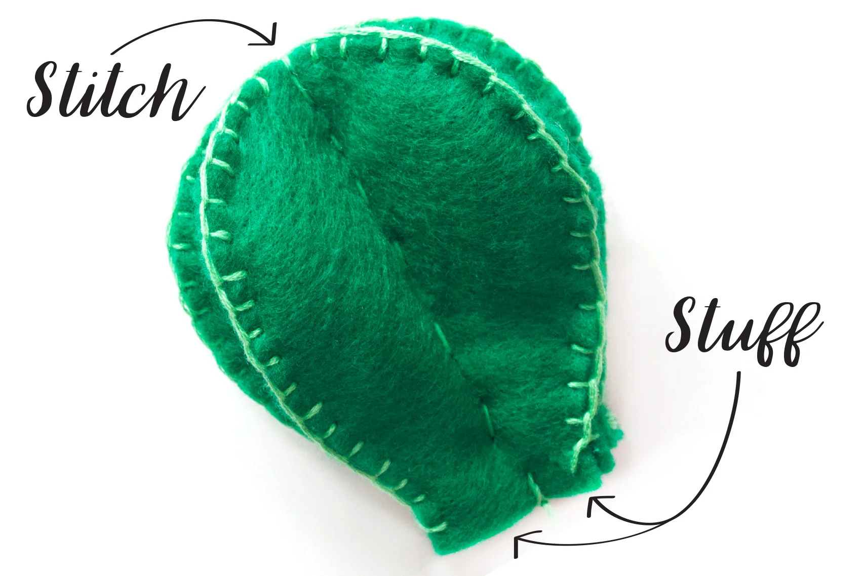 Step 3 Put all three of the shapes on top of each other and stitch together right down the middle as seen above. Then, stuff the cactus with the stuffing in all six of the openings at the bottom. Once this is done, stitch up the openings so the stuffing can't come out!