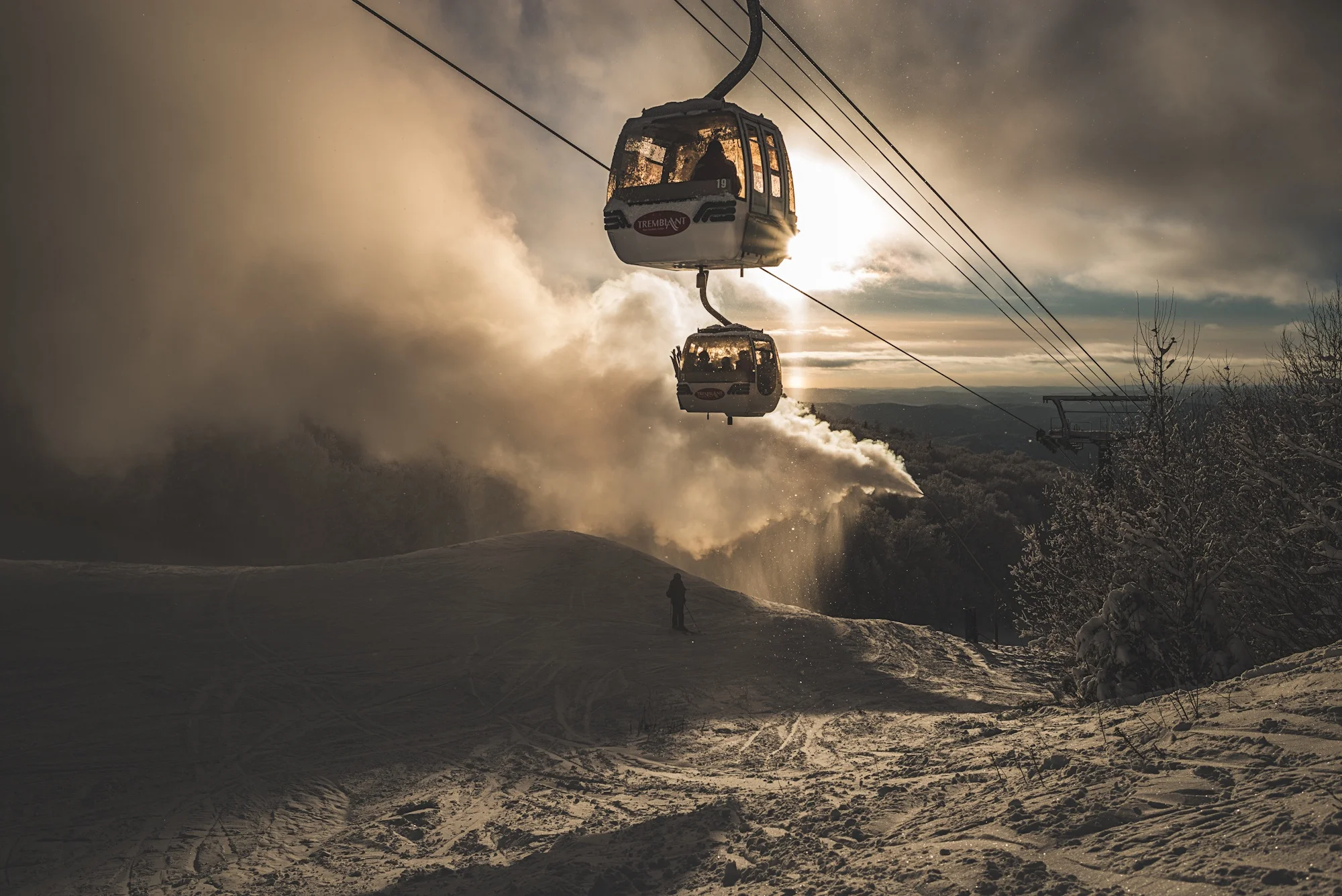 Ways to cheat profitability