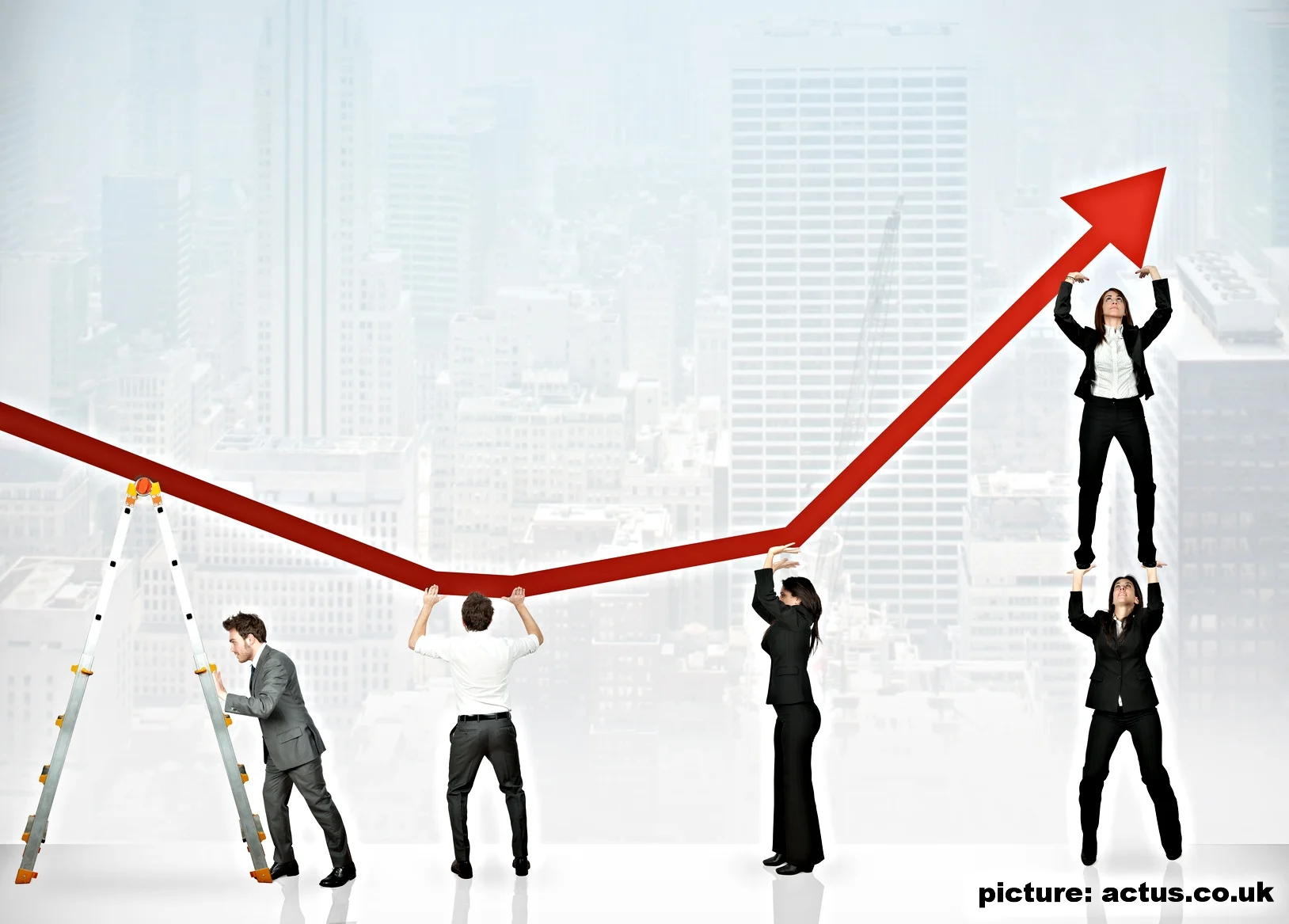 Craft your job to increase your performance