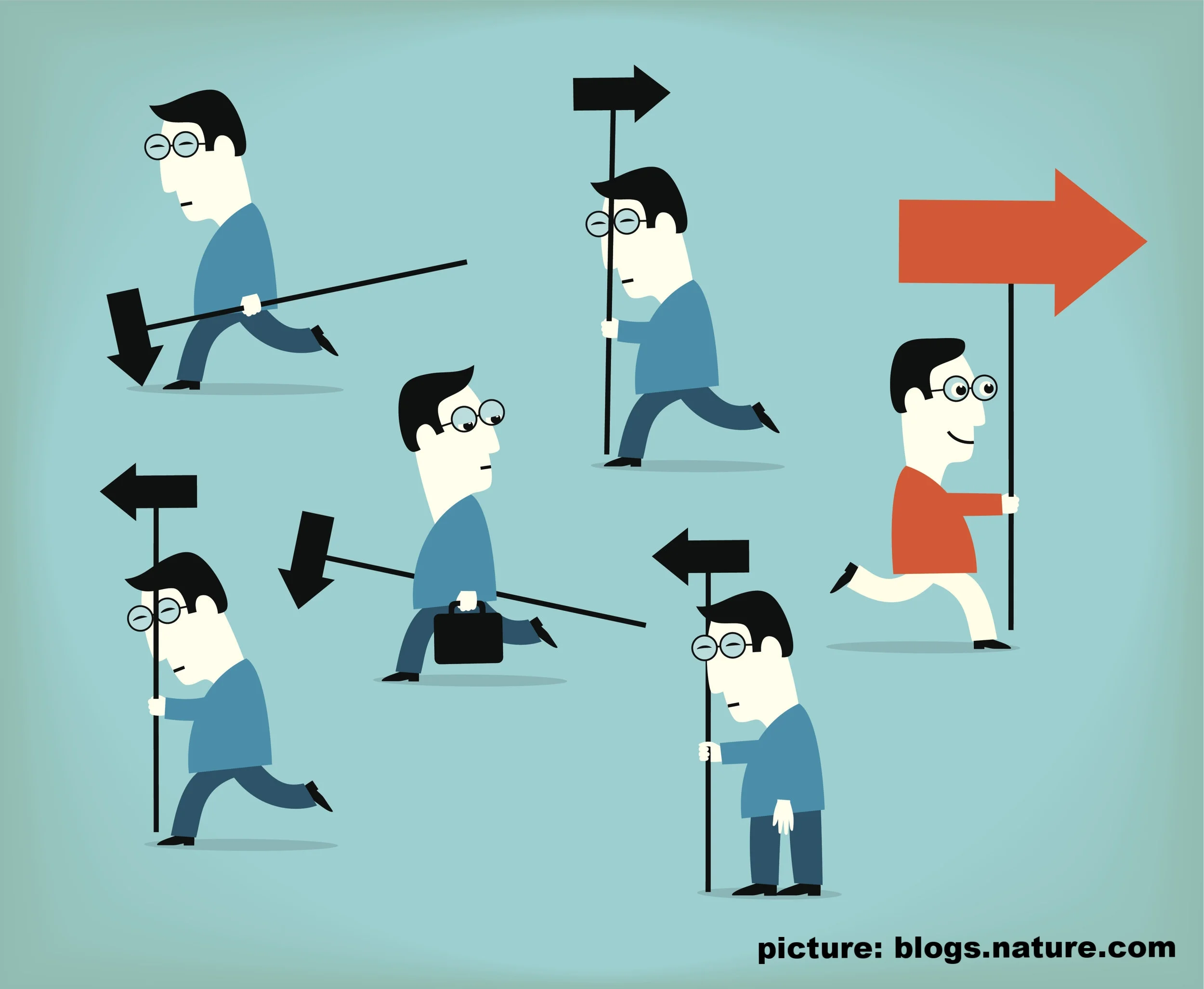 The (not so) new career paradigm