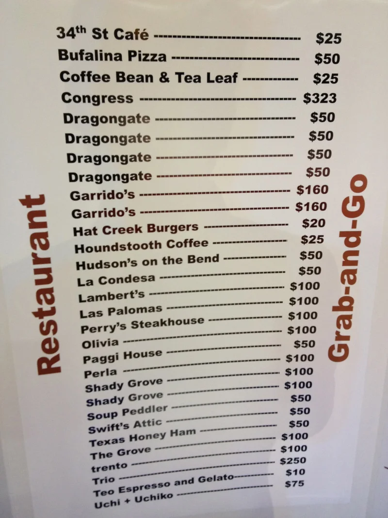 Another View of above "Grab And Go" Table