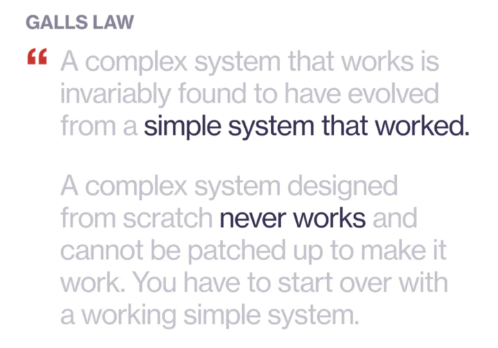 galls_law.png
