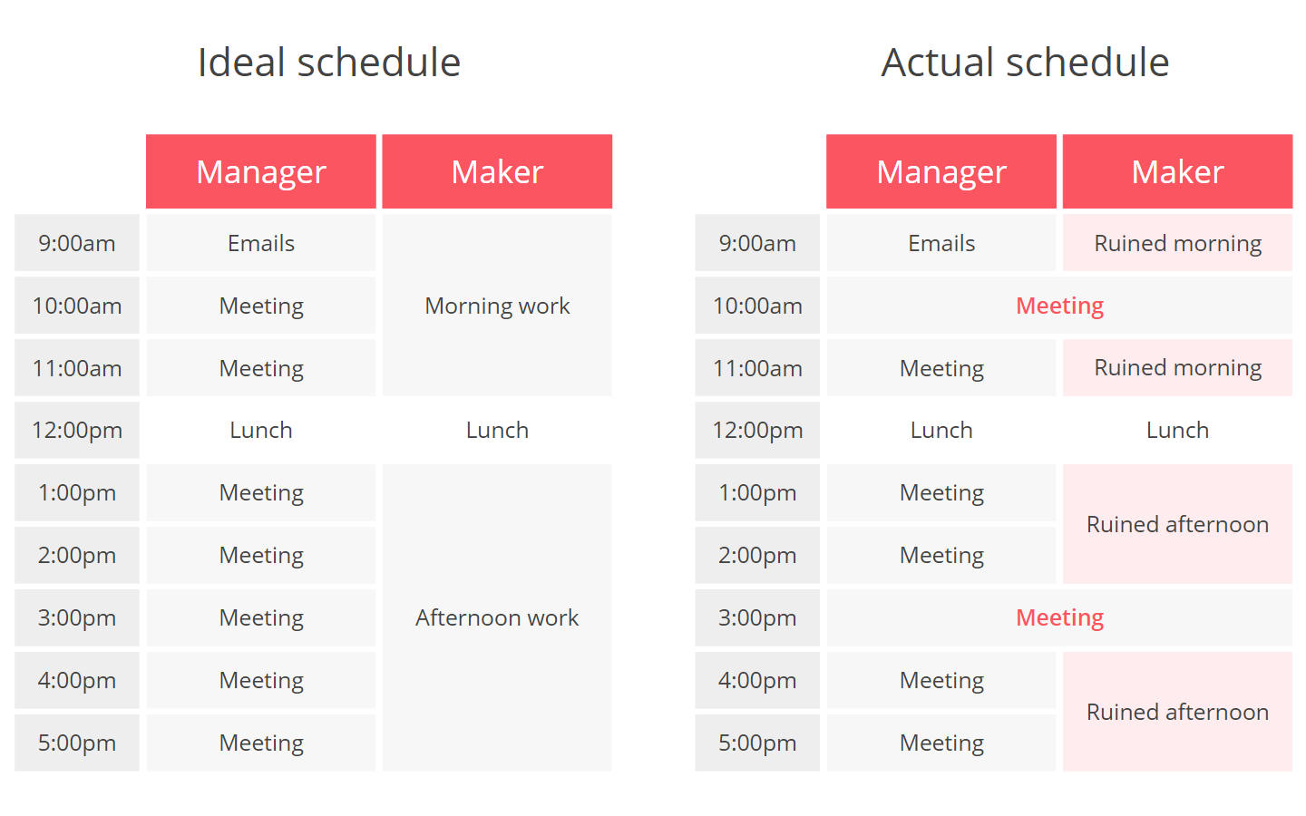 maker_manager.png