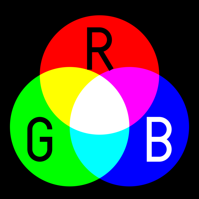 2000px-AdditiveColor.svg_-800x800.png