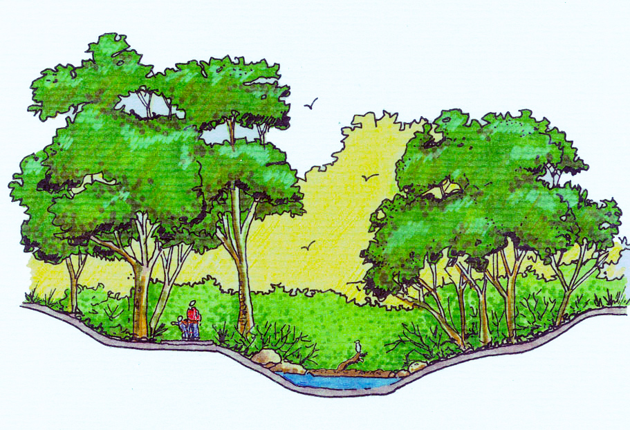 Moonee Ponds Creek Revitalisation Plan - Melbourne, Victoria