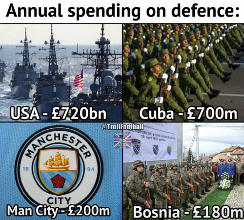 give it two years and Donald Trump will have declared war on manchester city.....which will certainly put a dent in their champions league ambitions.