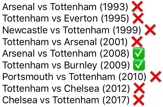 According to my wife, when I get a few beers inside of me, I turn into Tottenham Hotspur……..I will happily get stuck in for 90 minutes or so but I very rarely make it past a semi.