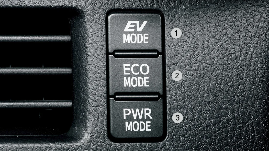 Что означает кнопка eco mode на тойота - 81 фото