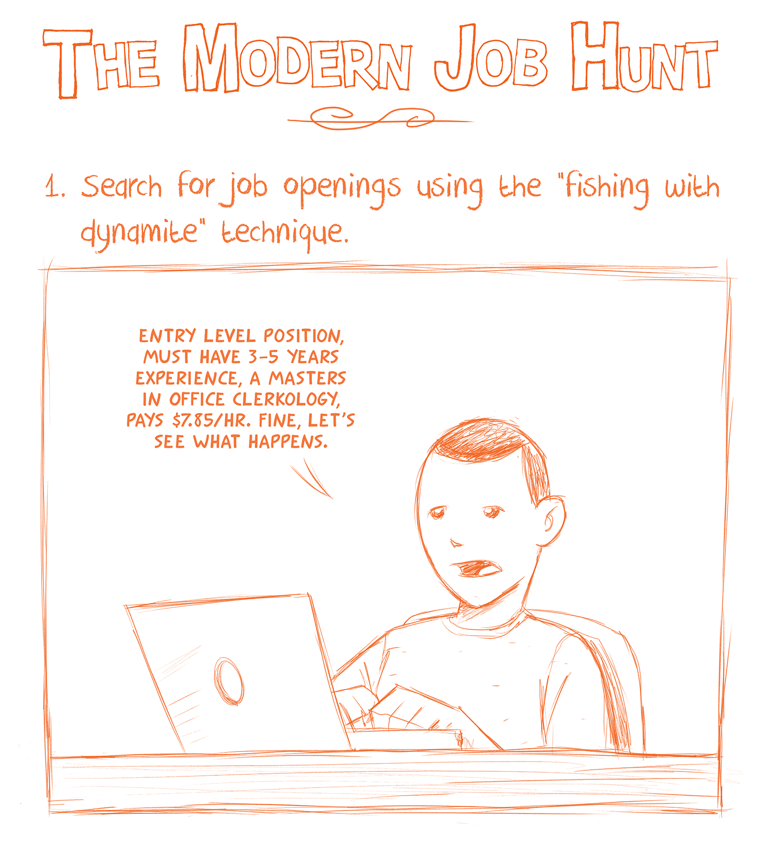 The Modern Job Hunt 1