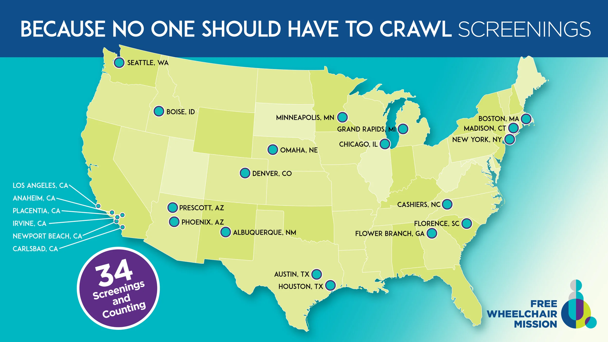 Because No One Should Have to Crawl Stats - 2.25.jpg