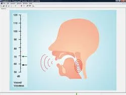 Change Pitch with Visual Feedback