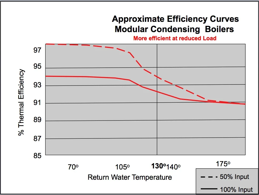 Part 2_Figure 3.jpg