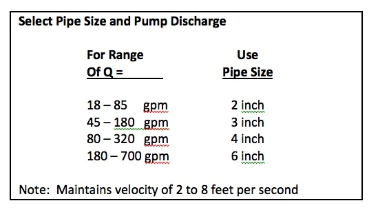 PUMPS.jpg