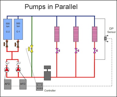 Pumps_in_Parallel.jpg
