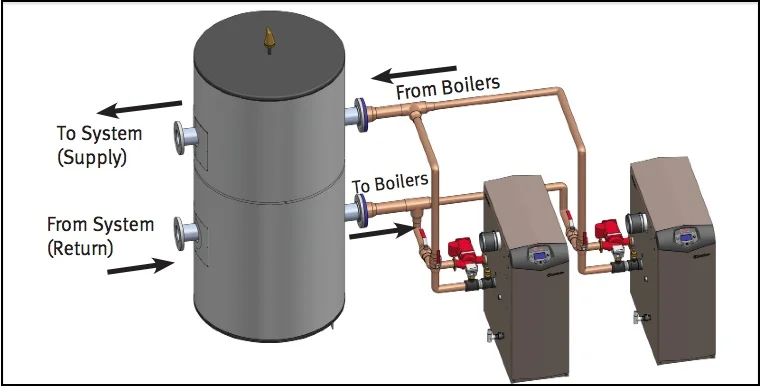 Image for sensor blog.jpg