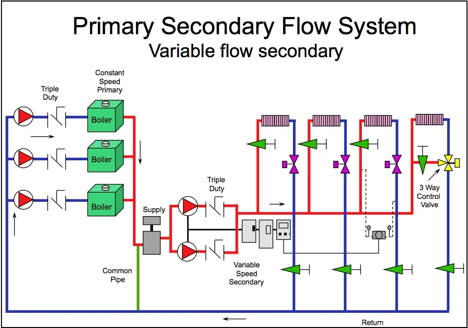 Part 3 Figure 1.jpg