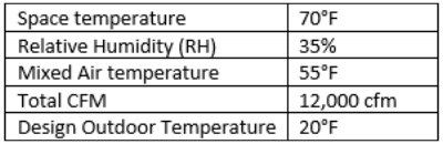 desired space conditions