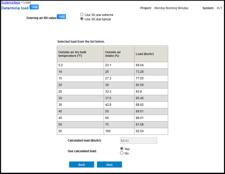 Humidification Load Formula Humidification Basics Part 6: Load Calculation Using Dristeem Dricalc