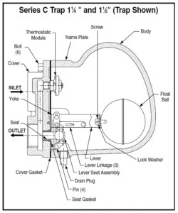 Steam Basics Part 10: Understanding the Thermostatic Portion of a F & T Trap