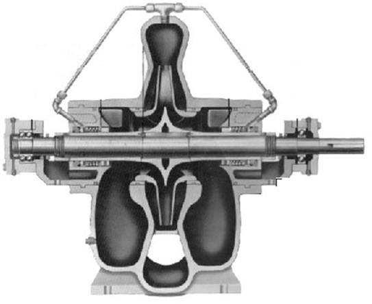 Externally flushed mechanical seal on split-case double suction pump.