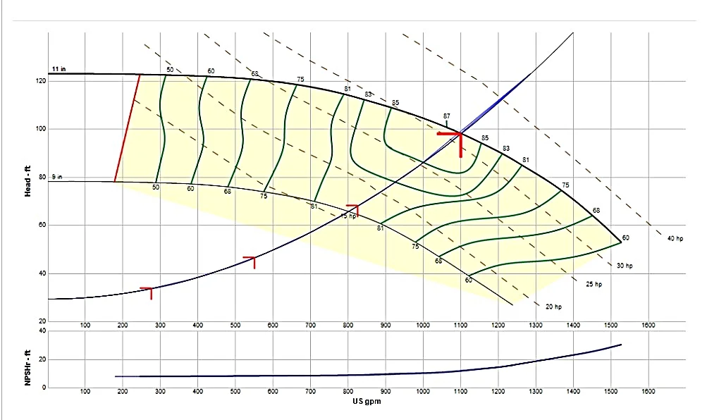 Part 10 pumps selection 1.jpg