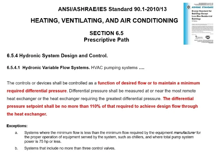 ASHRAE-90.1-2010-6.5.4.1-2.jpg