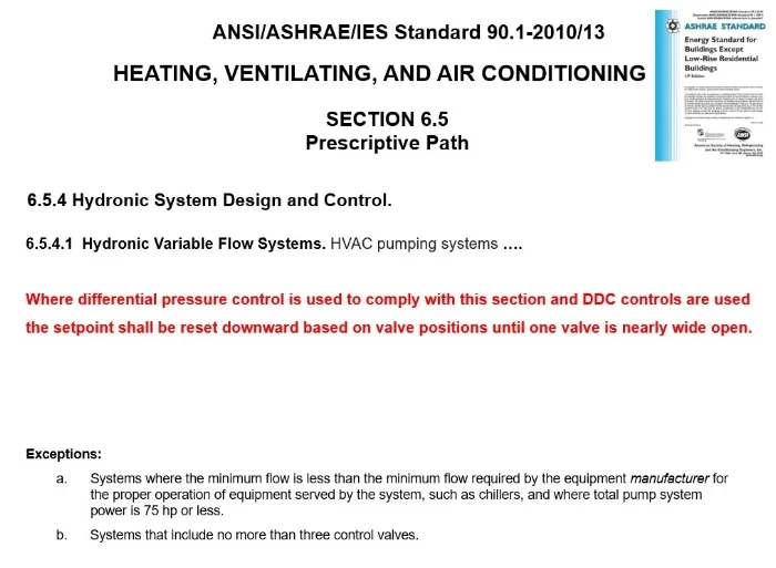 ASHRAE-90.1-2010-Section 6.5.4.1-3.jpg
