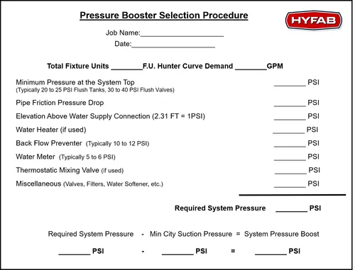 Domestic Water Pressure Booster Sizing Part 1: A Road Map for Success