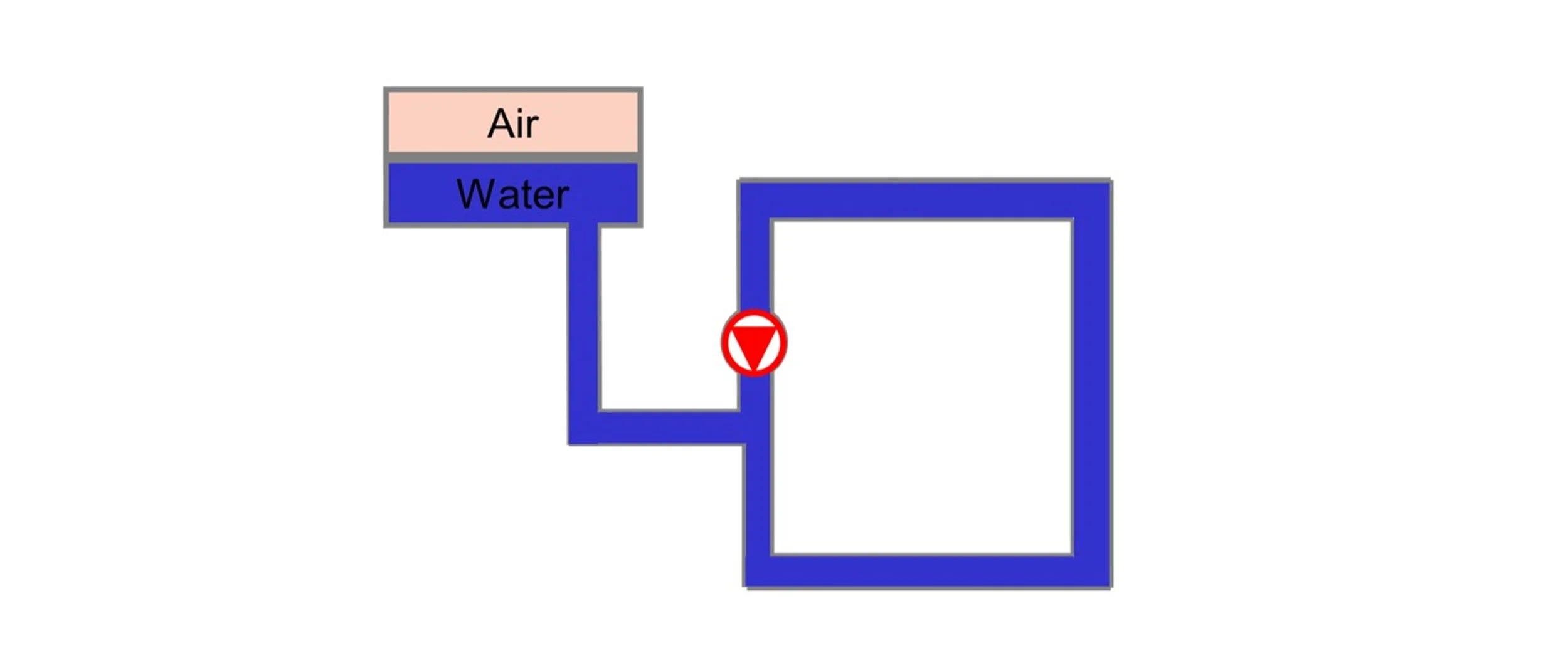 Best Practices for Hydronic Systems Part 3 Where to Locate the